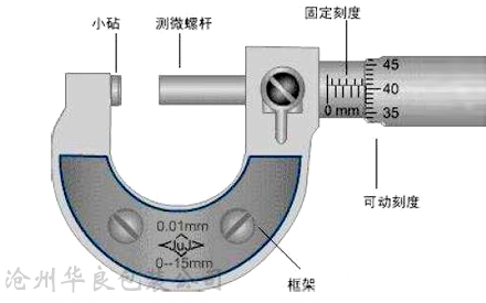 食品真空包裝袋的厚度如何測量？